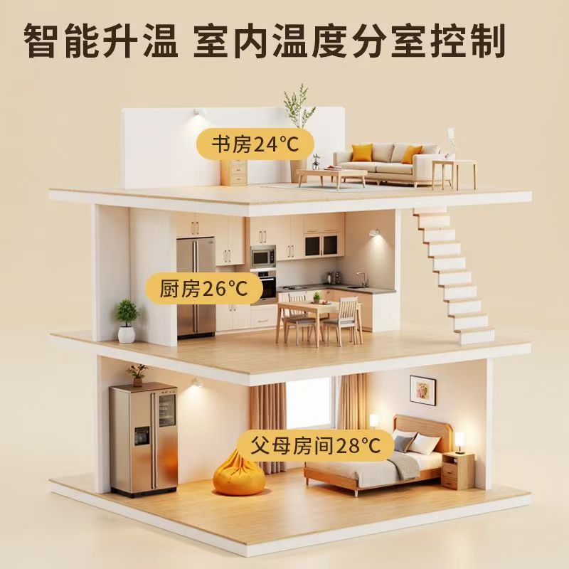 巩义市 石墨烯电地暖公司哪家好？户型适配方案指南